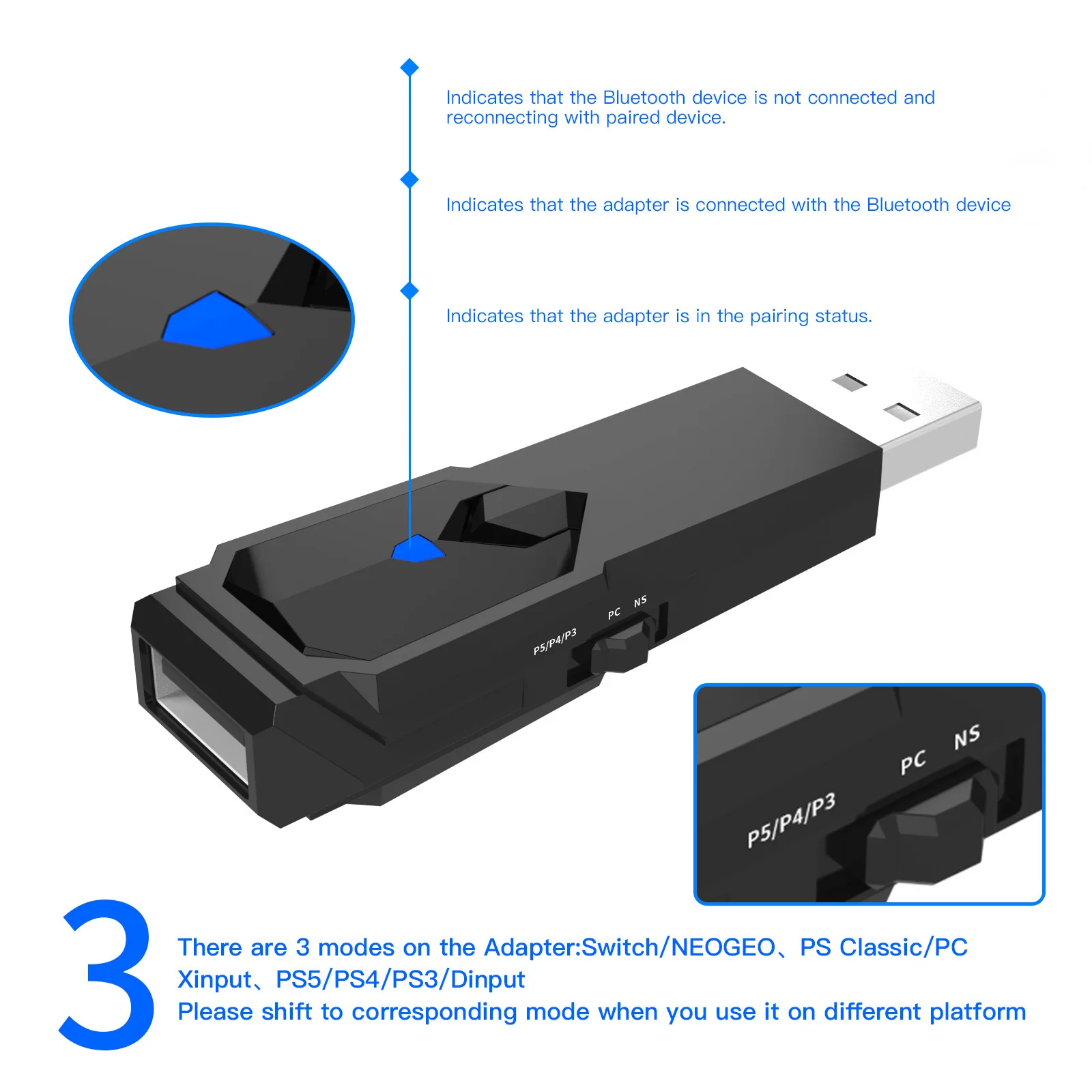 JYS-P5146 для переключателя/переключения режима OLED/PS5/PS4/PS3/ПК, беспроводной контроллер
JYS-P5146 для переключателя/переключения режима OLED/PS5/PS4/PS3/ПК, беспроводной контроллер