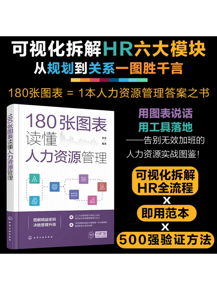 Book-Winshare 180 Charts To Understand Human Resources Management
Book-Winshare 180 Charts To Understand Human Resources Management