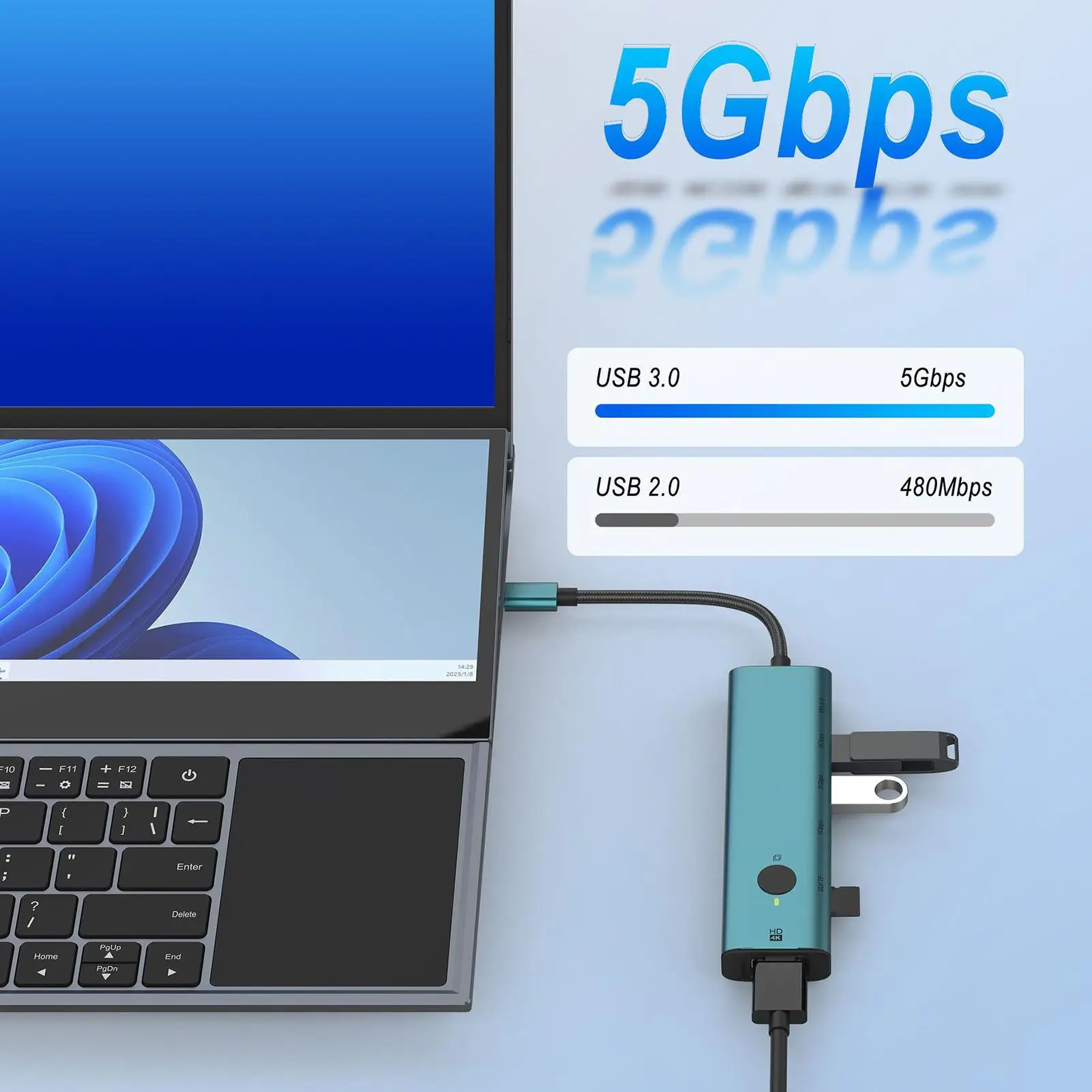 Multiport USB Hub USB3.0 Docking Station 7 Ports 4K Portable Splitter With Sleep Screen Function 5Gbps Transfer For Desktop
Multiport USB Hub USB3.0 Docking Station 7 Ports 4K Portable Splitter With Sleep Screen Function 5Gbps Transfer For Desktop
