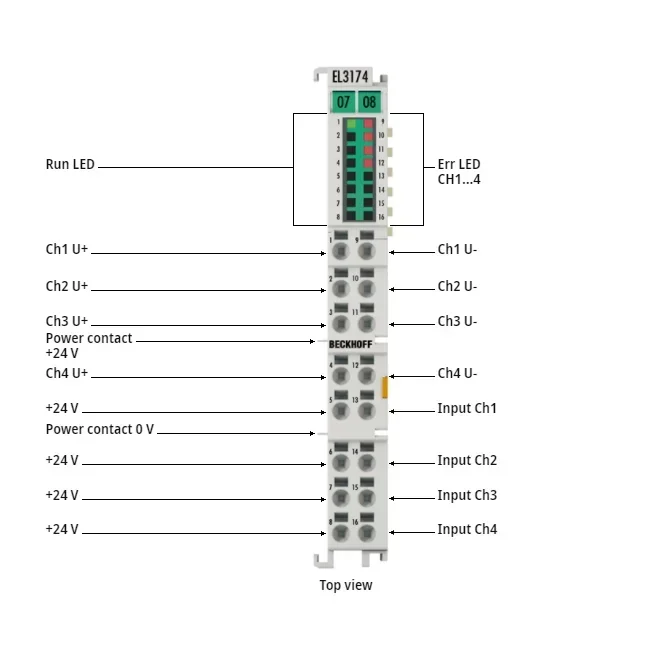 2026 BECKHOFF EL3174 | 4-channel Analog Input,16 Bit
2026 BECKHOFF EL3174 | 4-channel Analog Input,16 Bit