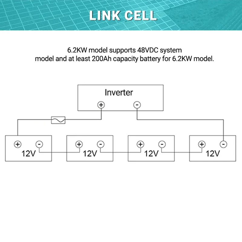ECGSOLAX 7KW 48V Hybrid Solar Inverter 110V Single-Phase Hybrid Inverter With MPPT 120A Solar Charger Max PV 500V Built-in WIFI
ECGSOLAX 7KW 48V Hybrid Solar Inverter 110V Single-Phase Hybrid Inverter With MPPT 120A Solar Charger Max PV 500V Built-in WIFI