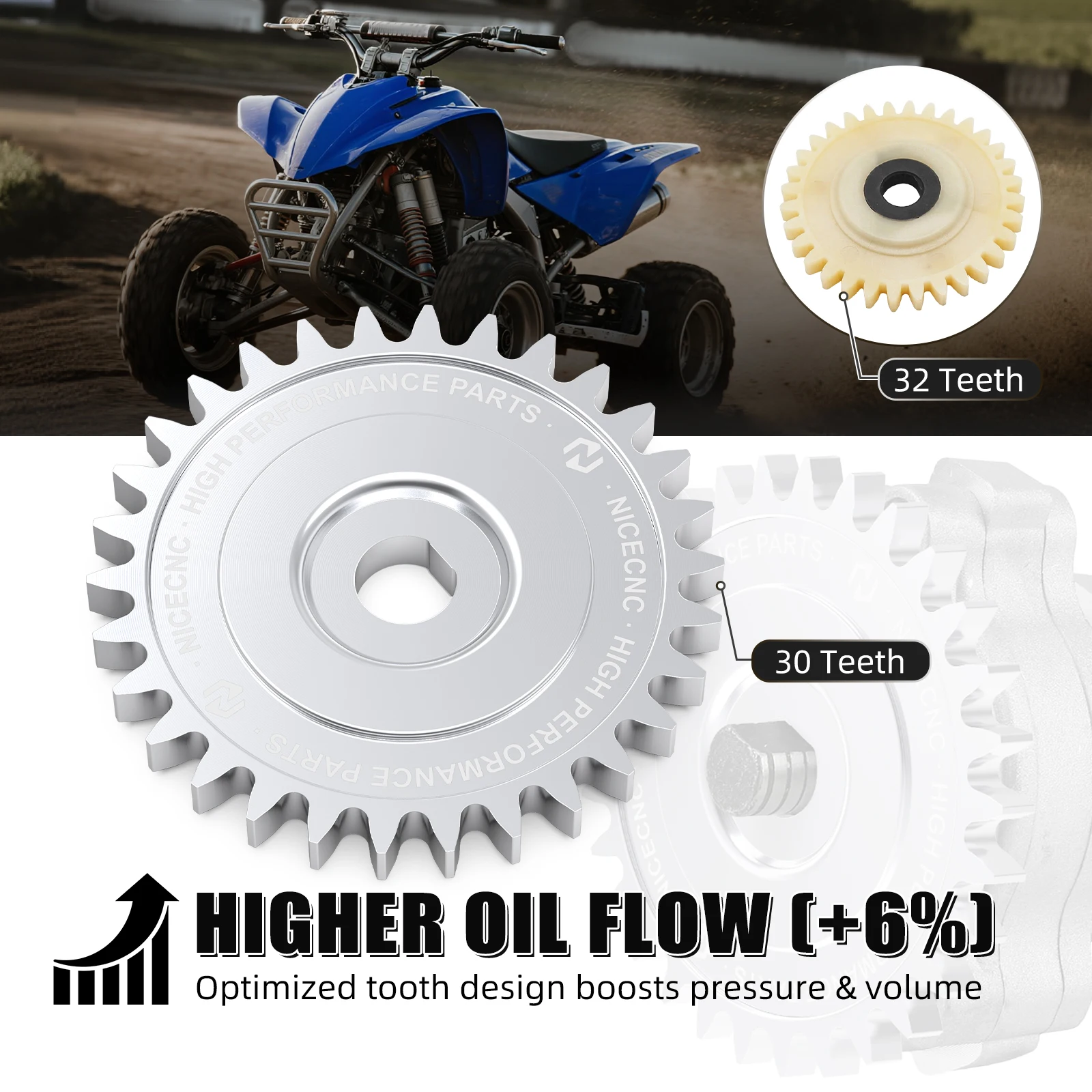 NICECNC Oil Pump Drive Gear for Yamaha Raptor 600R 2001-2005 700R 2009-2026 SRX600 XT600 7075 Billet Aluminum ATV Accessories
NICECNC Oil Pump Drive Gear for Yamaha Raptor 600R 2001-2005 700R 2009-2026 SRX600 XT600 7075 Billet Aluminum ATV Accessories