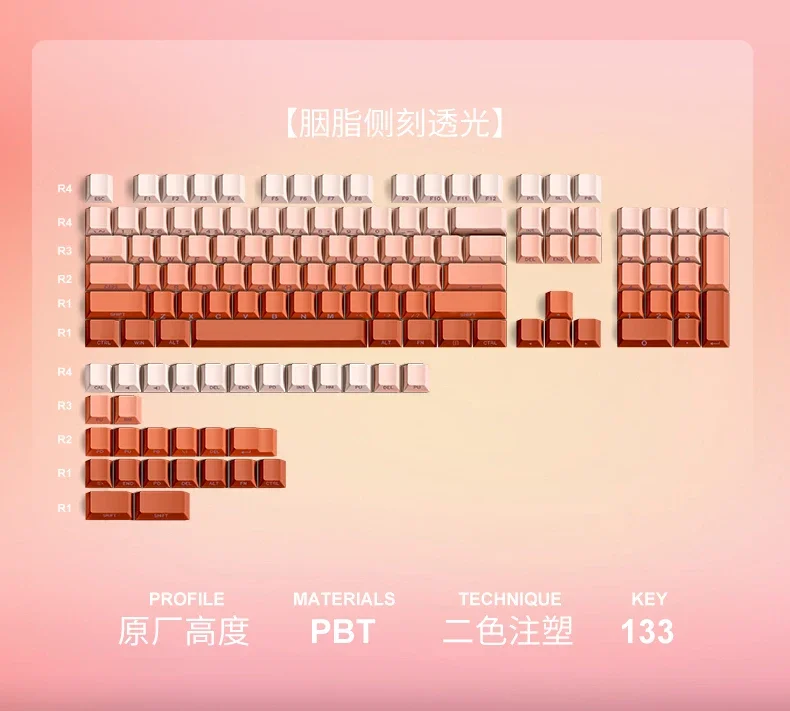133 key side engraved transparent PBT + PC transparent original height two-color mechanical keycap
133 key side engraved transparent PBT + PC transparent original height two-color mechanical keycap