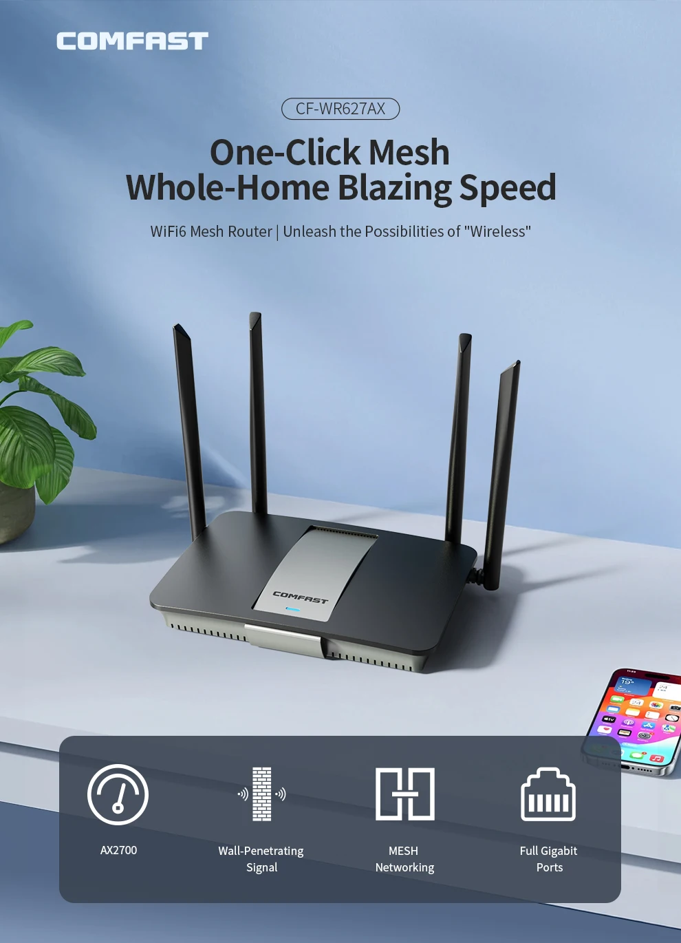 COMFAST CF-WR627AX AX2700 WiFi6 Mesh Router Gigabit Dual Band 2.4G+5.8GHz One-Click Mesh Whole Home Coverage 4 High Gain Antenna