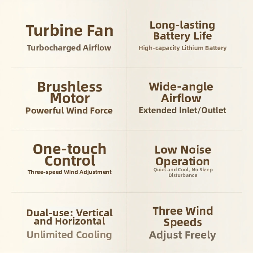 For Sleeping Tower Fan Portable Desk Fan 3.5W Rated Power 5V-1A Rated Voltage Type-C Charging Built-in Battery
For Sleeping Tower Fan Portable Desk Fan 3.5W Rated Power 5V-1A Rated Voltage Type-C Charging Built-in Battery