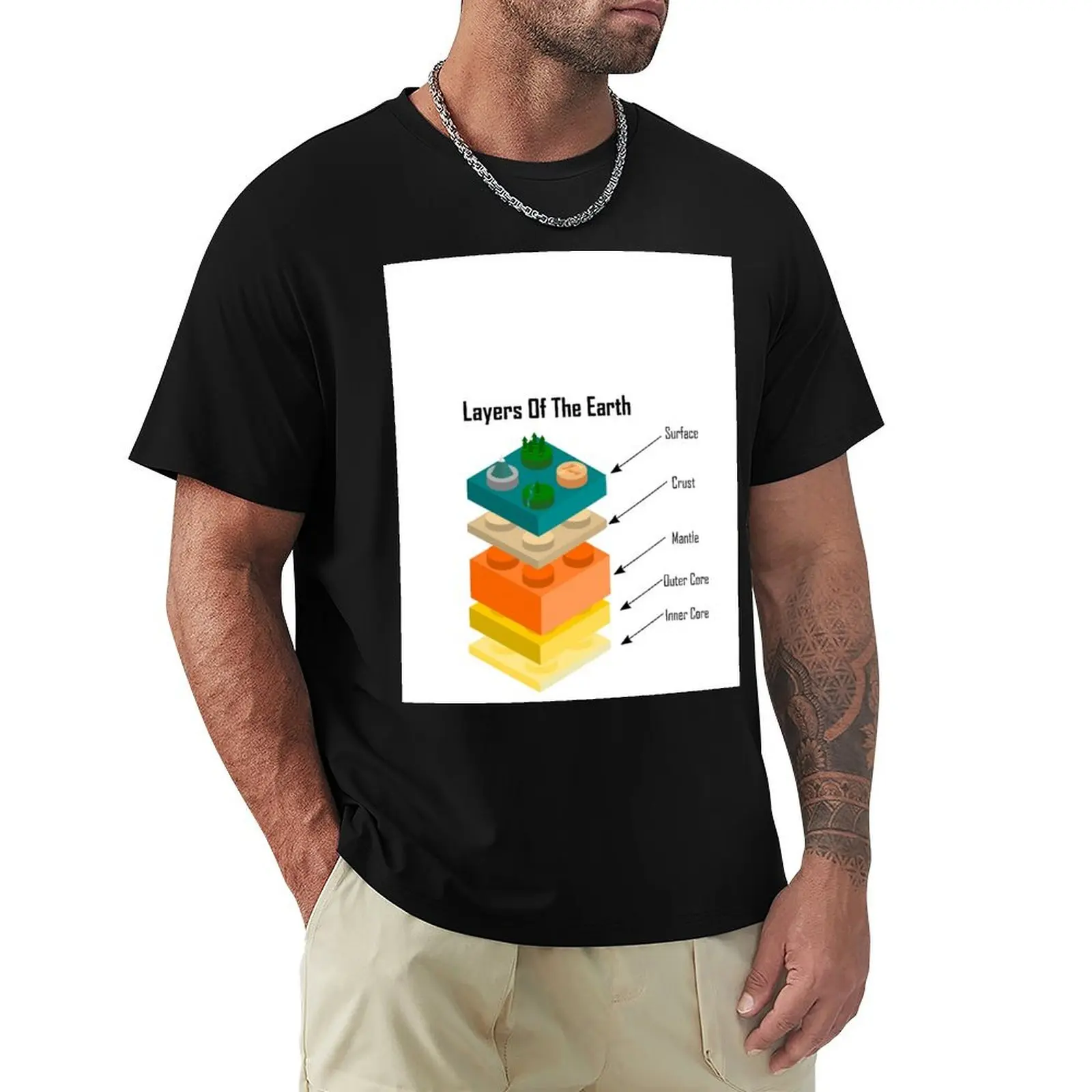 Layers of the Earth - Layers Of The Earth T-Shirt Sun Block Outdoor T-Shirt
Layers of the Earth - Layers Of The Earth T-Shirt Sun Block Outdoor T-Shirt
