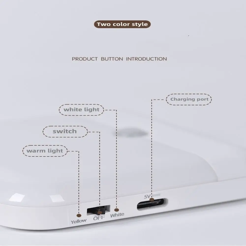 Automatic Sensor Motion Sensor Led Light LED Lamp Square Lamp USB Charging Lamp Automatic Lighting Night Lights
Automatic Sensor Motion Sensor Led Light LED Lamp Square Lamp USB Charging Lamp Automatic Lighting Night Lights