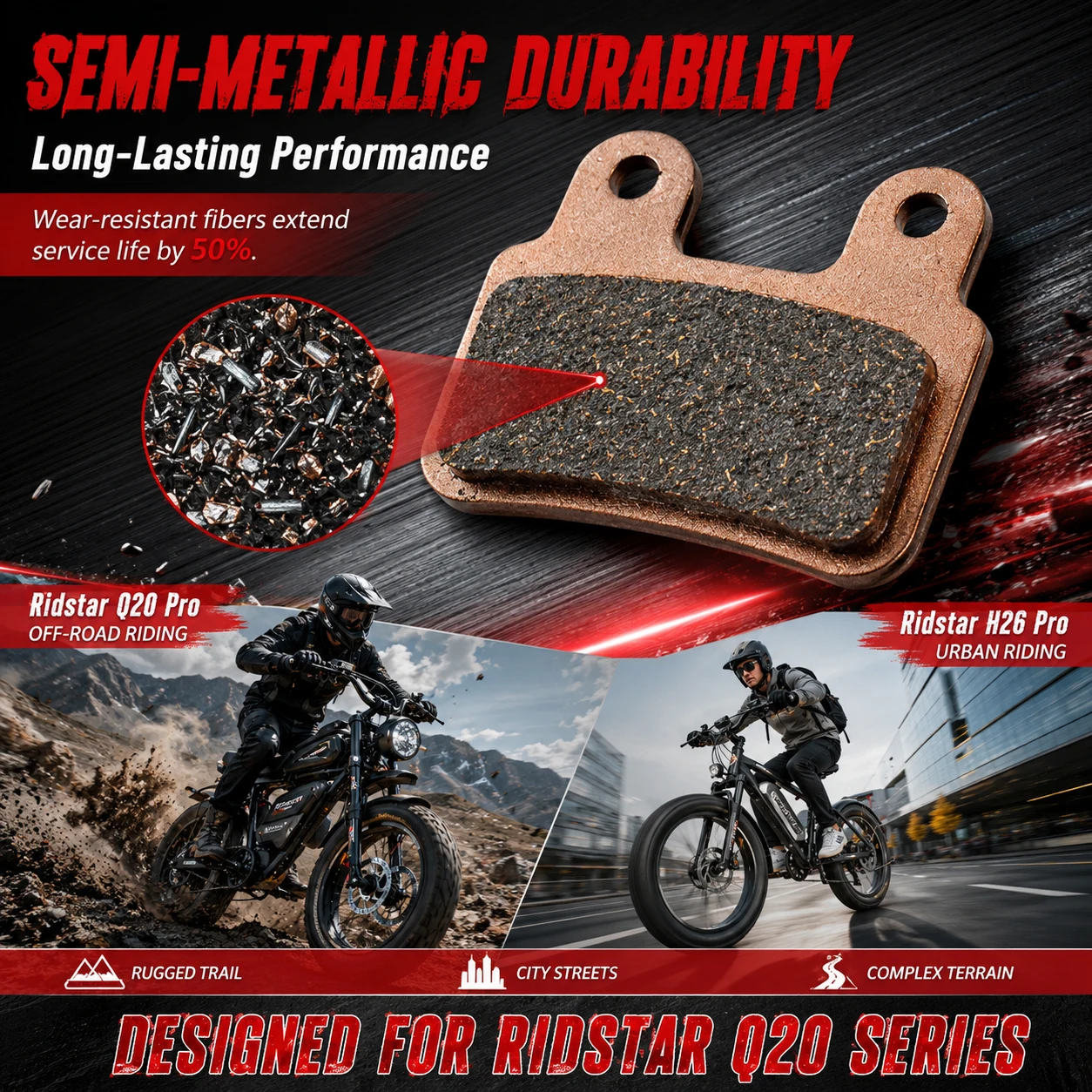 Squeal-Free Stopping: Semi-Metallic Brake Pads for Ridstar Q20 – Silent Operation, Fit XD-KLBS-DOTS/XOD, F/R, Pro Grade
Squeal-Free Stopping: Semi-Metallic Brake Pads for Ridstar Q20 – Silent Operation, Fit XD-KLBS-DOTS/XOD, F/R, Pro Grade
