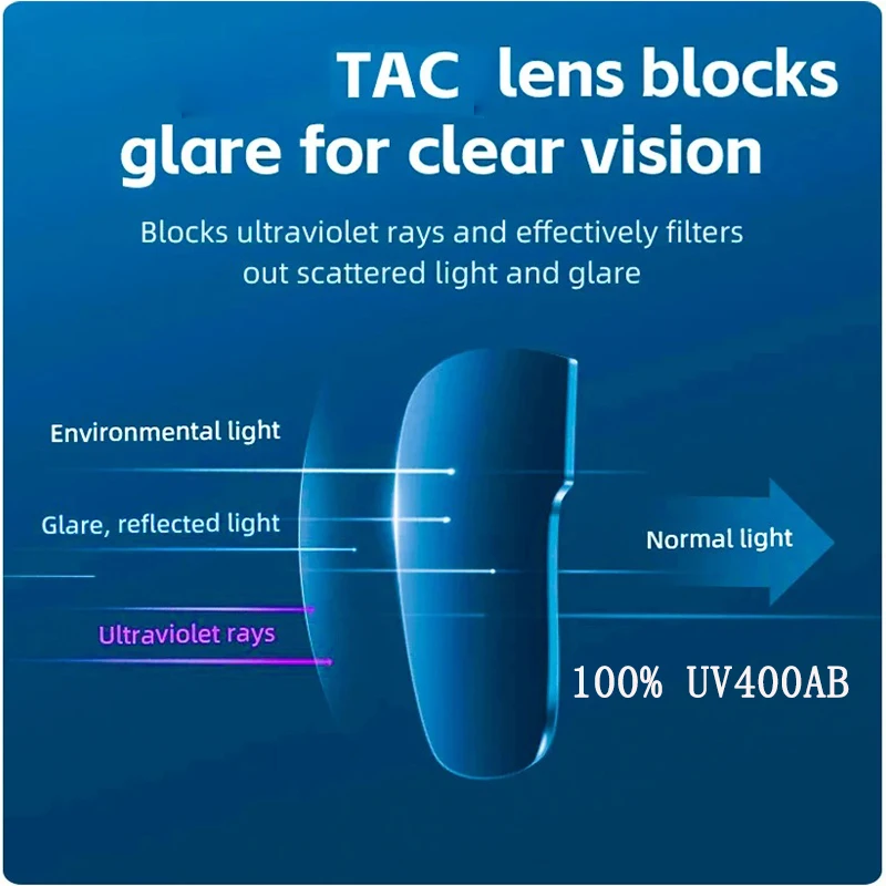 Гигантские профессиональные велосипедные очки с защитой от ультрафиолета, небьющиеся линзы для ПК, дышащая оправа для шоссейного велосипеда, MTB, велосипедные аксессуары
Гигантские профессиональные велосипедные очки с защитой от ультрафиолета, небьющиеся линзы для ПК, дышащая оправа для шоссейного велосипеда, MTB, велосипедные аксессуары