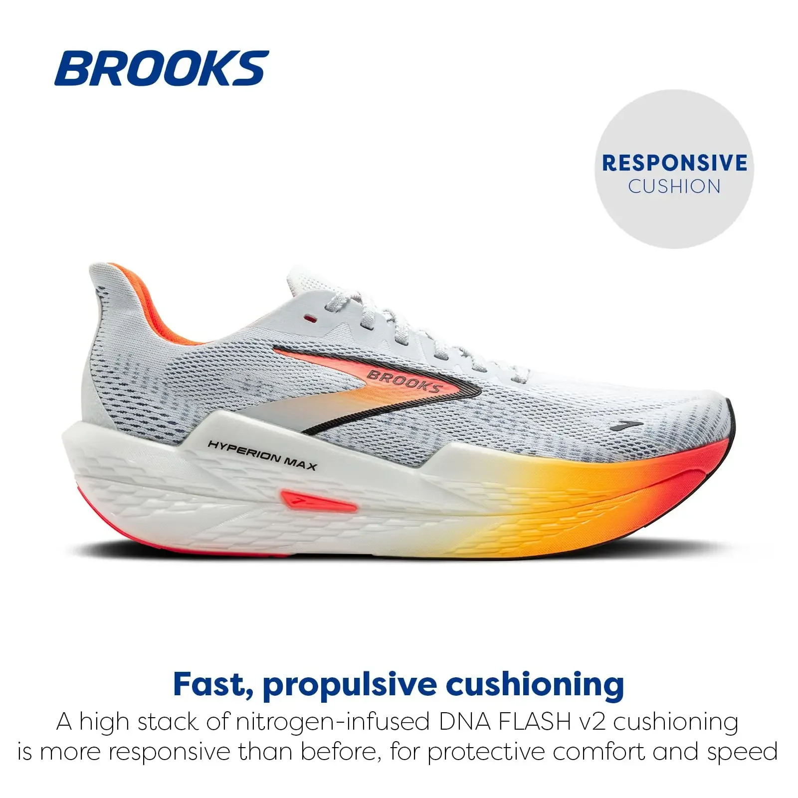 Мужские повседневные кроссовки Brooks Hyperion Max Gale 2, удобные дышащие легкие спортивные тренировочные кроссовки с мягкой подкладкой
Мужские повседневные кроссовки Brooks Hyperion Max Gale 2, удобные дышащие легкие спортивные тренировочные кроссовки с мягкой подкладкой