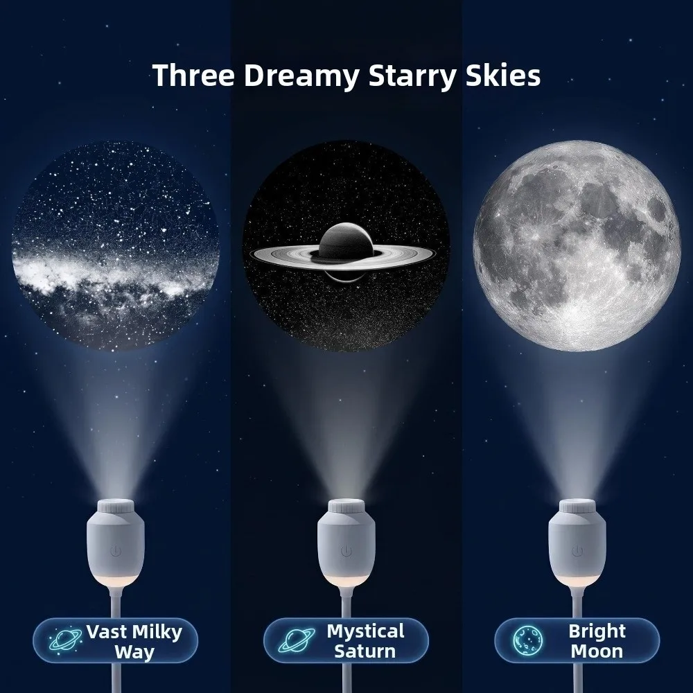 Adjustable Focus Saturn Projection Light Large Range Projection 360° Rotate USB Night Light USB Powered
Adjustable Focus Saturn Projection Light Large Range Projection 360° Rotate USB Night Light USB Powered