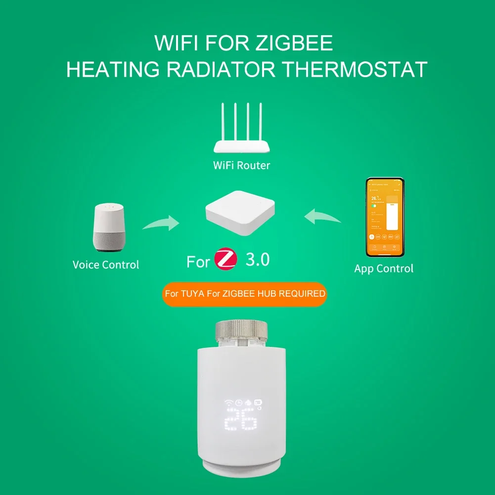 Изысканное решение для нагрева радиатора, программируемое для клапана ZigBee, повышает комфорт во время снижения стоимости.
Изысканное решение для нагрева радиатора, программируемое для клапана ZigBee, повышает комфорт во время снижения стоимости.