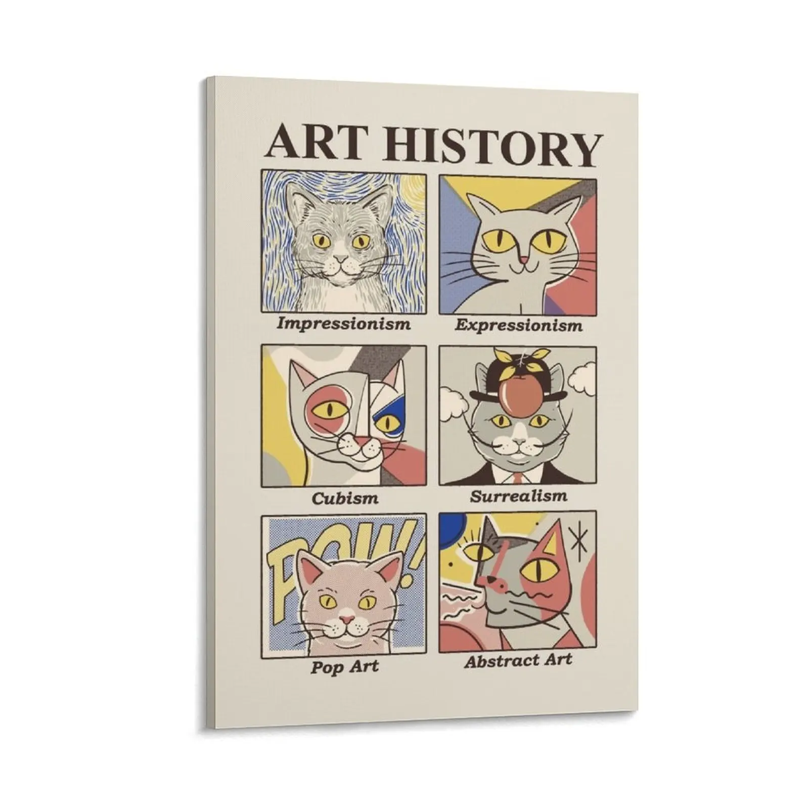 Art History Canvas Painting bedrooms decor art mural aesthetic room decoration poster anime
Art History Canvas Painting bedrooms decor art mural aesthetic room decoration poster anime
