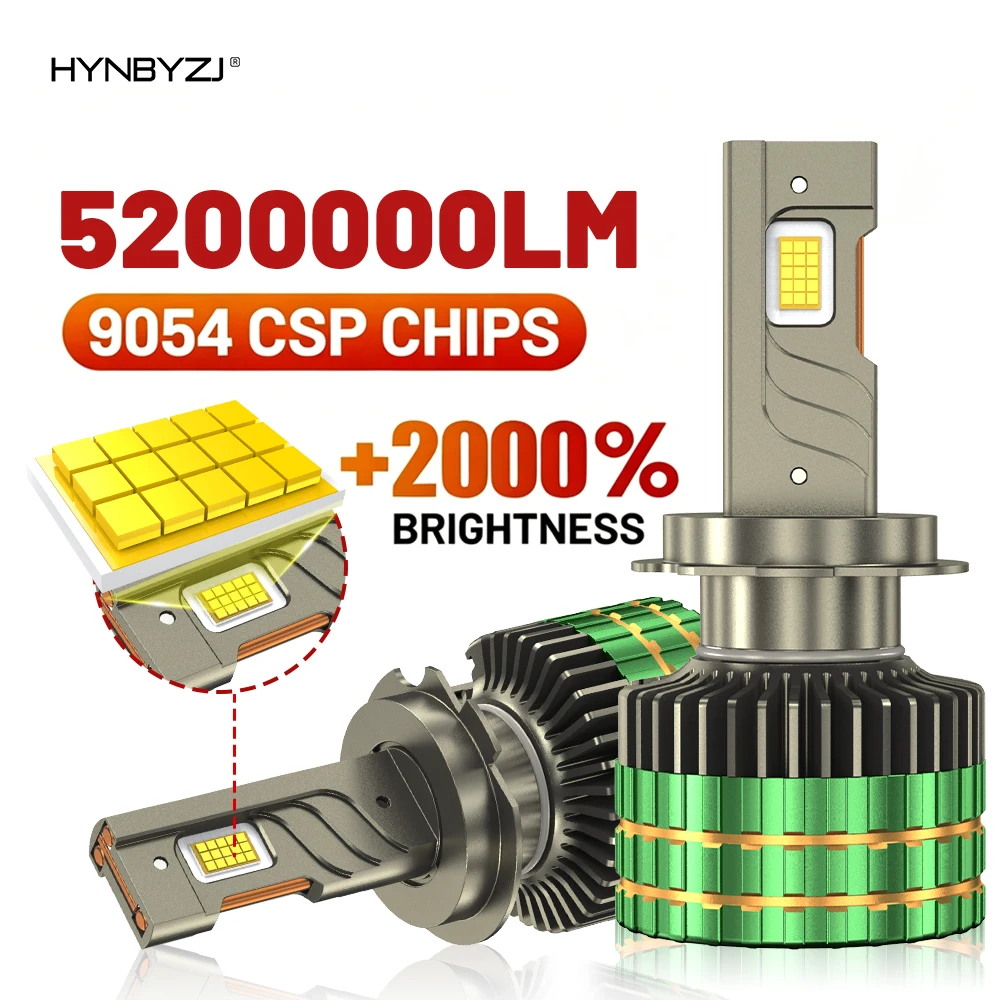 HYNBYZJ H4 LED Headlight H7 H1 H11 H8 9005 HB3 9006 HB4 9012 HIR2 9054CSP Canbus Car Lamp Fog Lamp 12V/24V
HYNBYZJ H4 LED Headlight H7 H1 H11 H8 9005 HB3 9006 HB4 9012 HIR2 9054CSP Canbus Car Lamp Fog Lamp 12V/24V