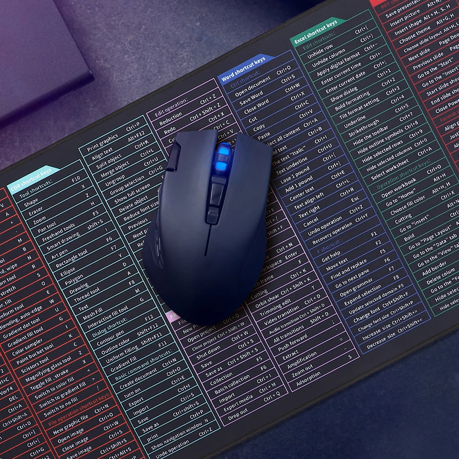 Extra Wide Anti Slip Keyboard Mouse Pad with Reference English Design Thick Base Desk Mat for Computer Laptop Efficient
Extra Wide Anti Slip Keyboard Mouse Pad with Reference English Design Thick Base Desk Mat for Computer Laptop Efficient