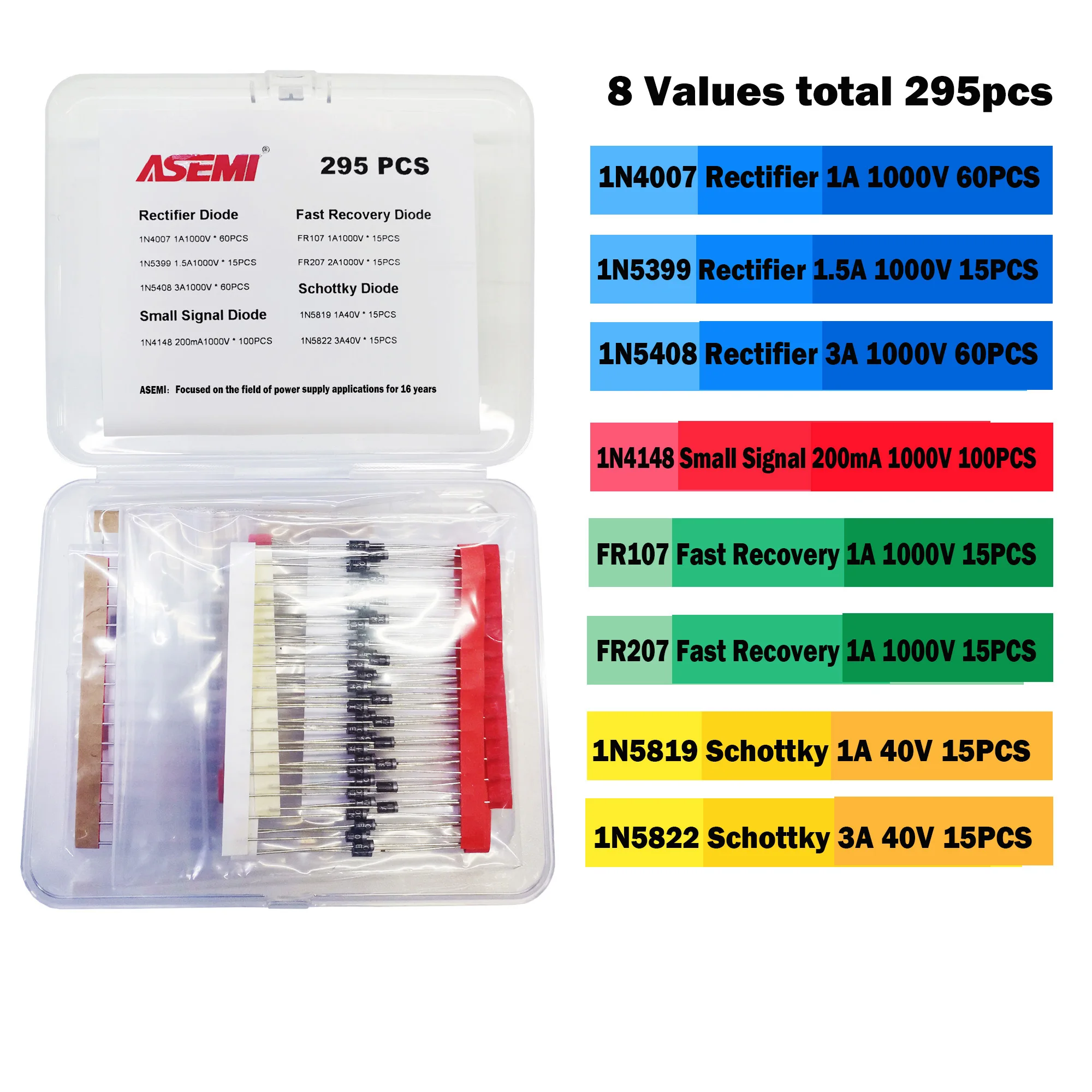 295pcs Diode Rectifier Diy Kit Electronic ASEMI Axial Schottky Diode 1N4007 1N4149 FR107 FR207 1N5399 1N5408 1N5819 1N5822
295pcs Diode Rectifier Diy Kit Electronic ASEMI Axial Schottky Diode 1N4007 1N4149 FR107 FR207 1N5399 1N5408 1N5819 1N5822