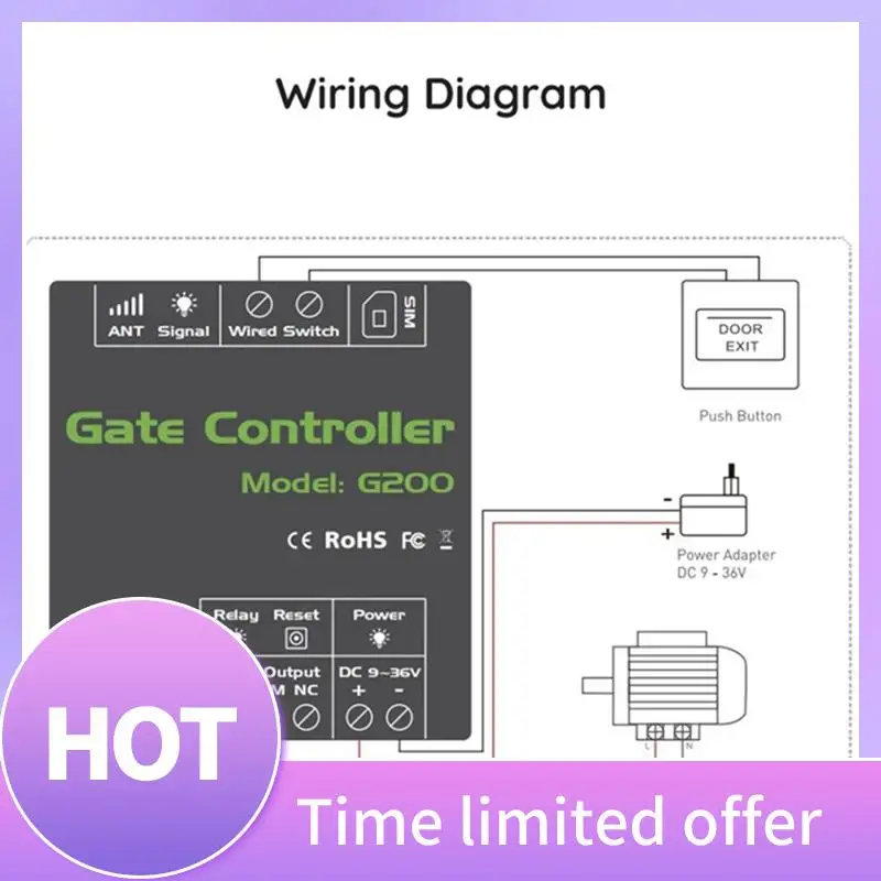 ABFN-G202 Mobile Phone GSM Gate Door Opener 4G Single Relay Switch Electric Gate Remote Controller 850/900/1800/1900Mhz
ABFN-G202 Mobile Phone GSM Gate Door Opener 4G Single Relay Switch Electric Gate Remote Controller 850/900/1800/1900Mhz