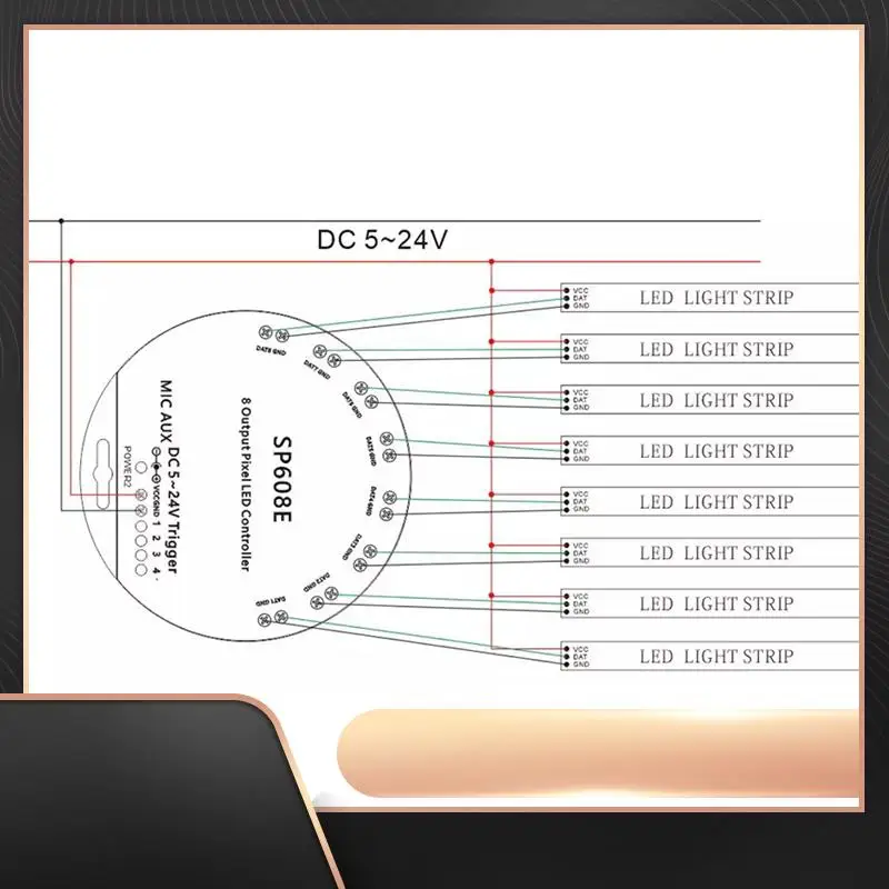 SP608E WS2812B Музыкальный контроллер 8-канальный выходной сигнал WS2811 WS2815 Светодиодная лента Встроенный микрофон IOS Android Приложение Bluetooth
SP608E WS2812B Музыкальный контроллер 8-канальный выходной сигнал WS2811 WS2815 Светодиодная лента Встроенный микрофон IOS Android Приложение Bluetooth