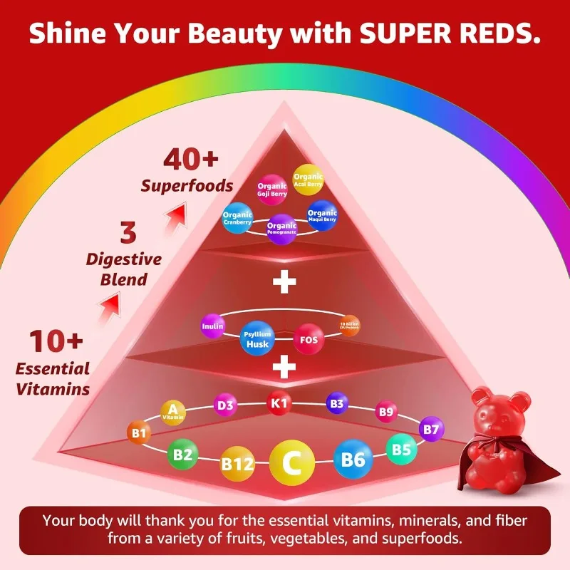 Beetroot Gummies Energy Antioxidants Prebiotics Fiber Probiotics Gut & Immune Health Support Polyphenols Supplement
Beetroot Gummies Energy Antioxidants Prebiotics Fiber Probiotics Gut & Immune Health Support Polyphenols Supplement