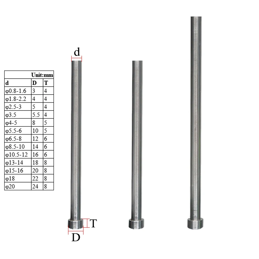 16/20*100/125/150/180/200/250/300/350/400/450mm 3*4mm 65Mn HRC52 Plastic Core Round Tip Mold Mould Straight Ejector Sleeve Pin
16/20*100/125/150/180/200/250/300/350/400/450mm 3*4mm 65Mn HRC52 Plastic Core Round Tip Mold Mould Straight Ejector Sleeve Pin
