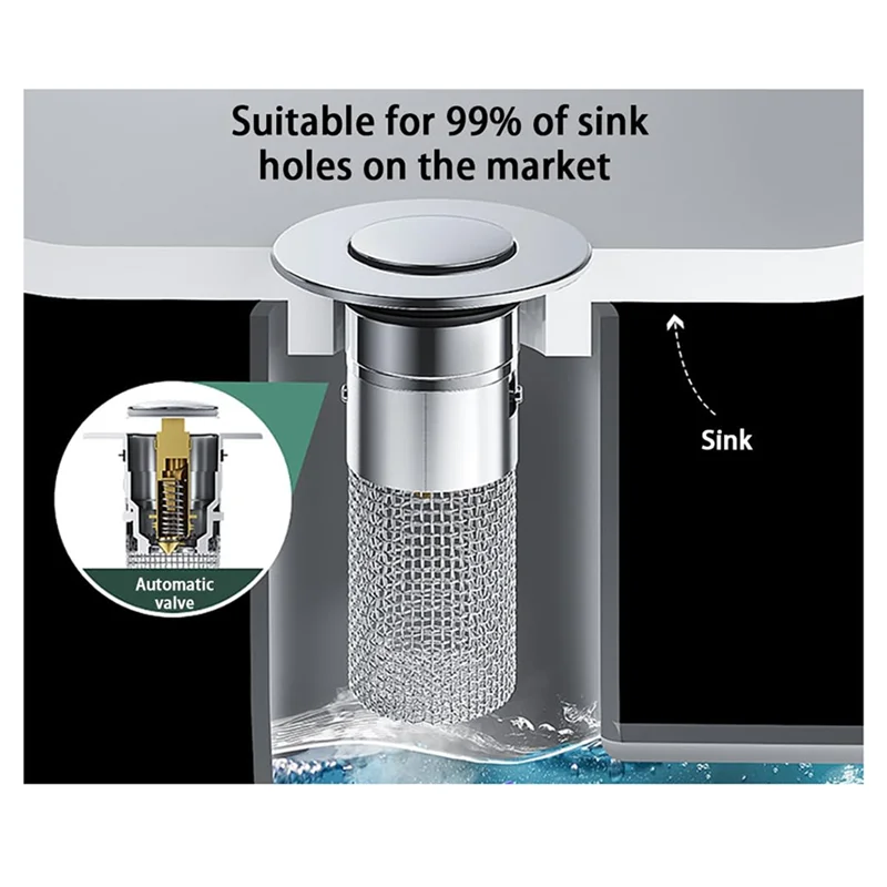 Exquisite-4Pcs Bathroom Sink Stopper For 1.1-1.29 Inch, Popup Sink Drain Filter With Removable Stainless Steel Filter Basket
Exquisite-4Pcs Bathroom Sink Stopper For 1.1-1.29 Inch, Popup Sink Drain Filter With Removable Stainless Steel Filter Basket