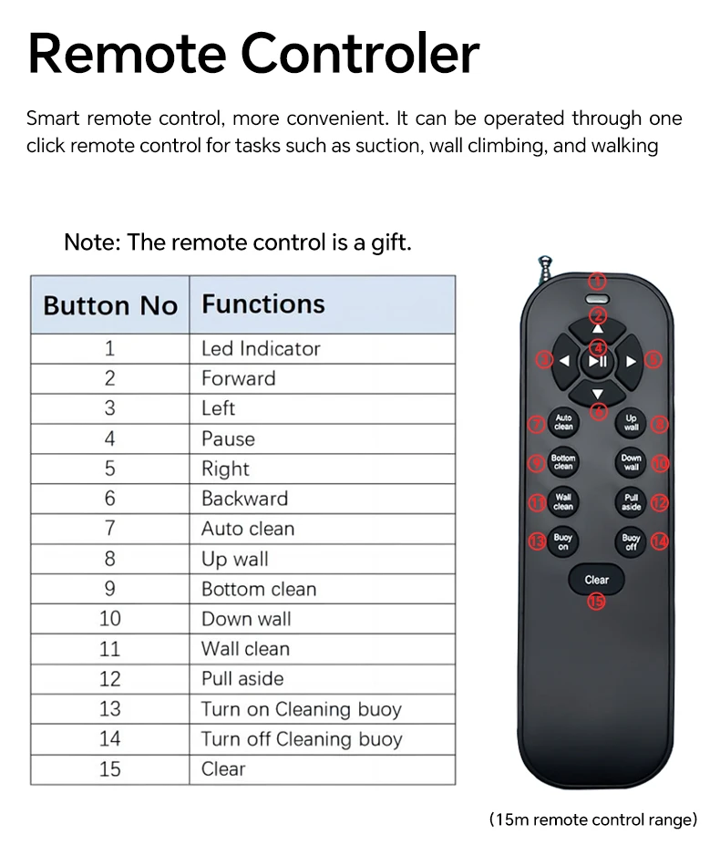 Smart Control Robot for Pool Cleaning Wired Pool Roboter