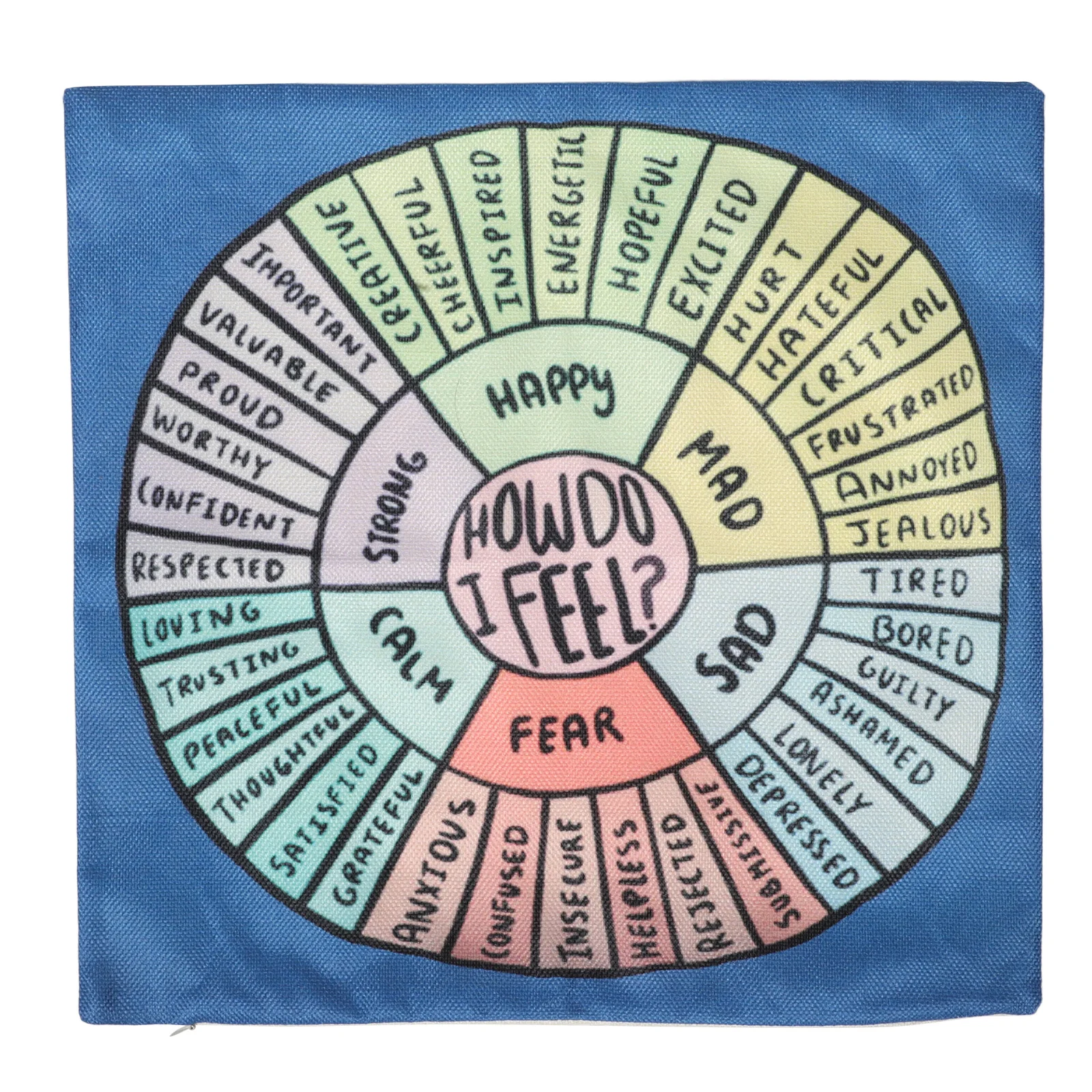 Square Feeling Wheel Print Pillowcase Sofa Cover Resilient Alternative Cushion Case Bedroom Decorative Comfortable Hand Feeling
Square Feeling Wheel Print Pillowcase Sofa Cover Resilient Alternative Cushion Case Bedroom Decorative Comfortable Hand Feeling