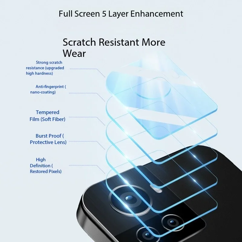 FT For Camera Protectors One Plus Nord N10/N100 Screen Protector Oneplus 8 T 8t 7pro 9 Camera Protectors One Plus 8/7t/7/9/8t Pr
FT For Camera Protectors One Plus Nord N10/N100 Screen Protector Oneplus 8 T 8t 7pro 9 Camera Protectors One Plus 8/7t/7/9/8t Pr