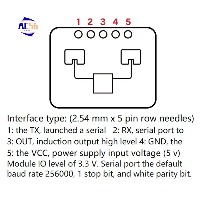 AC56-5 Pcs 24G Mmwave HLK-LD2410C Human Presence Radar Sensor Contactless Sensor Motion Detection Module
AC56-5 Pcs 24G Mmwave HLK-LD2410C Human Presence Radar Sensor Contactless Sensor Motion Detection Module