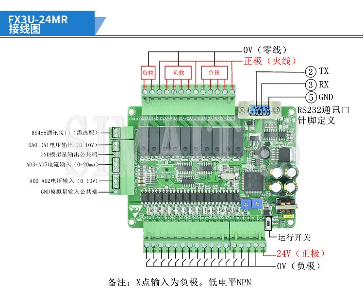 Промышленная плата управления PLC FX3U-24MR/MT | 14 входов, 10 выходов с аналоговым вводом/выводом и высокоскоростным счетчиком | На базе STM32
Промышленная плата управления PLC FX3U-24MR/MT | 14 входов, 10 выходов с аналоговым вводом/выводом и высокоскоростным счетчиком | На базе STM32