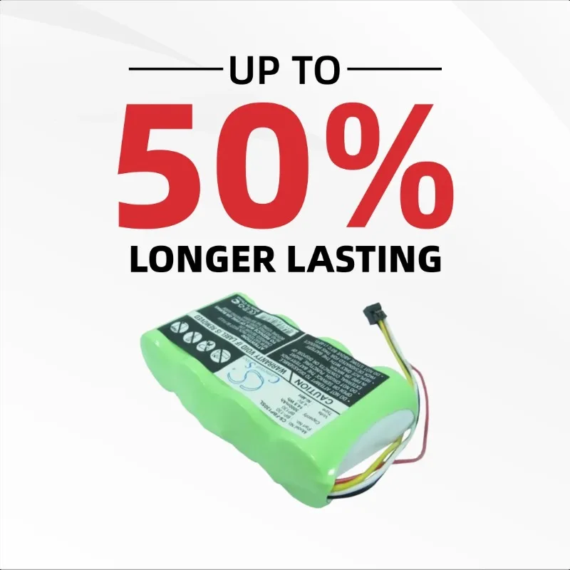 New High Quality 4.8V 3000mAh NI-MH Battery CS-FBP130SL For Fluke ScopeMeter 123 124 123S Measuring Instrument Battery BP130
New High Quality 4.8V 3000mAh NI-MH Battery CS-FBP130SL For Fluke ScopeMeter 123 124 123S Measuring Instrument Battery BP130