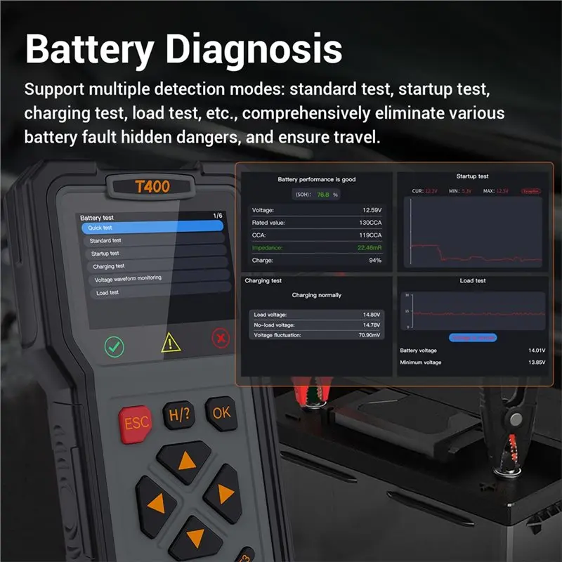 Тестер аккумуляторов AB15, диагностический сканер OBD2 2-в-1, анализатор автомобильных аккумуляторов 12В, считыватель кодов неисправностей двигателя, тестер реле
Тестер аккумуляторов AB15, диагностический сканер OBD2 2-в-1, анализатор автомобильных аккумуляторов 12В, считыватель кодов неисправностей двигателя, тестер реле