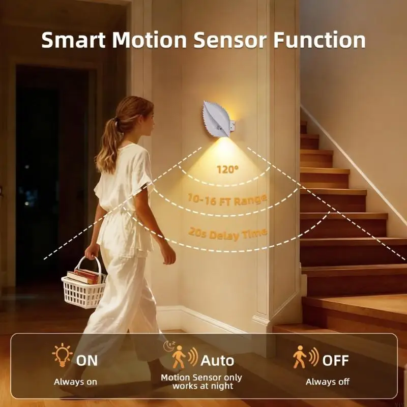 Remote Control LED Night Light Unique Wall Light With Adjustable Brightness for Modern Home Decoration M4YD
Remote Control LED Night Light Unique Wall Light With Adjustable Brightness for Modern Home Decoration M4YD