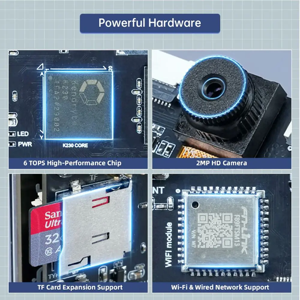 NEW Hiwonder CanMV K230 AI Development Board for Smart Vision: Face Recognition, Object Detection & Industrial Inspection
NEW Hiwonder CanMV K230 AI Development Board for Smart Vision: Face Recognition, Object Detection & Industrial Inspection