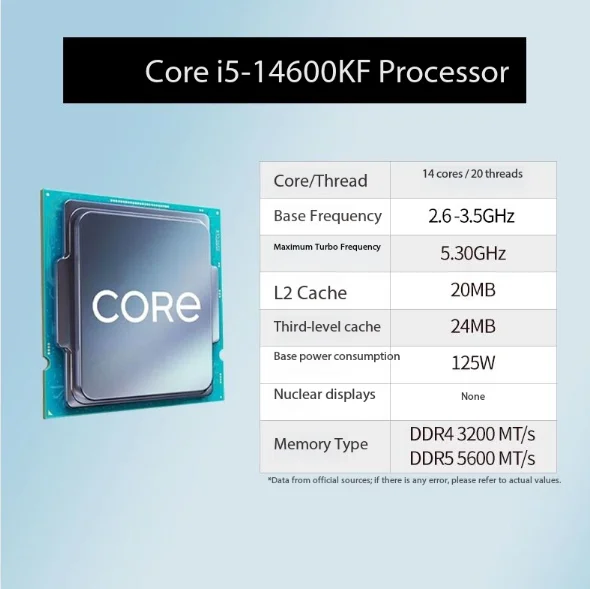 brand new for Intel Core i5-14600KF 14th Gen LGA1700 14Core 20Thread Unlocked Desktop Processor Tray & Boxed Version
brand new for Intel Core i5-14600KF 14th Gen LGA1700 14Core 20Thread Unlocked Desktop Processor Tray & Boxed Version