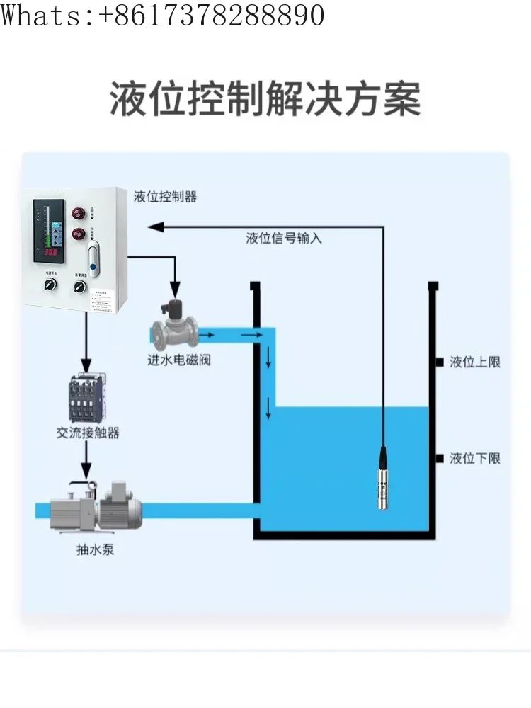 Liquid gauge, water controller, sensor, introduction , transmitter display, fire water tank, tank input type measurement
Liquid gauge, water controller, sensor, introduction , transmitter display, fire water tank, tank input type measurement