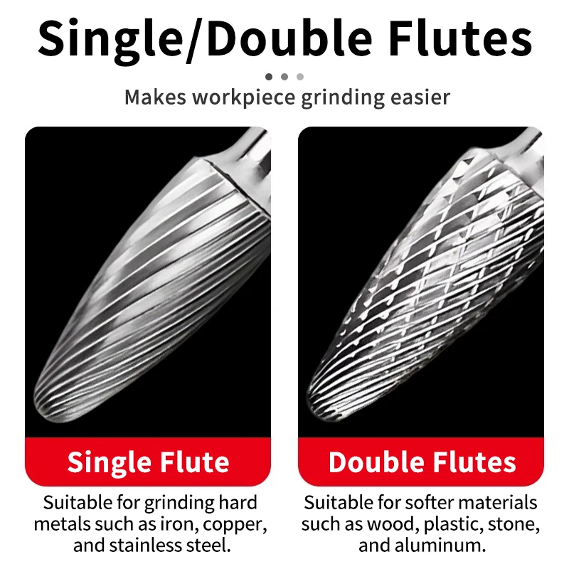 Tungsten Carbide F-Type Rotary File Inner Grinding Head Electric Drill Metal Wood Polishing Drill Bit Boring Milling Cutter
Tungsten Carbide F-Type Rotary File Inner Grinding Head Electric Drill Metal Wood Polishing Drill Bit Boring Milling Cutter