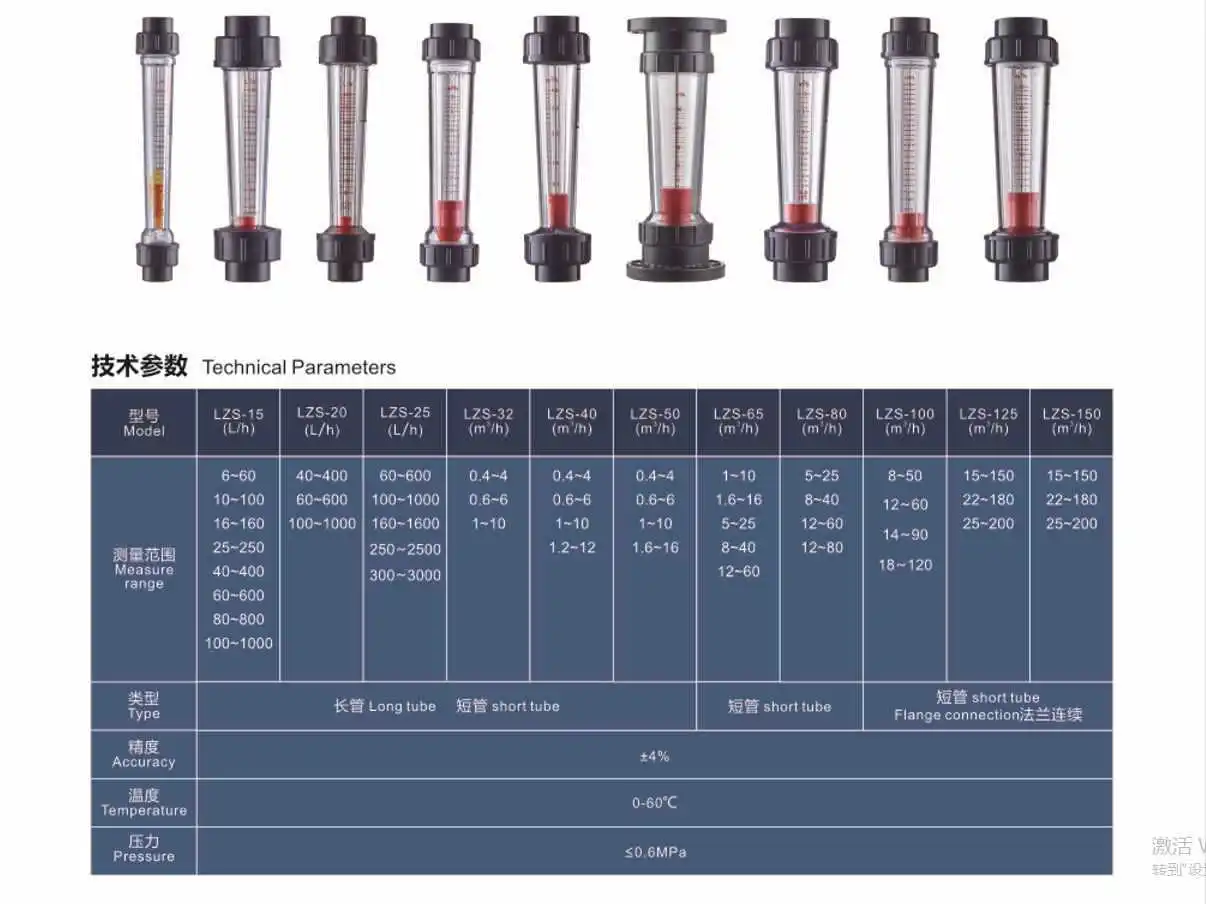 Flowmeter Liquid LZS-50 Plastic Pipe Rotary Flowmeter Rotary Flowmeter Water
Flowmeter Liquid LZS-50 Plastic Pipe Rotary Flowmeter Rotary Flowmeter Water