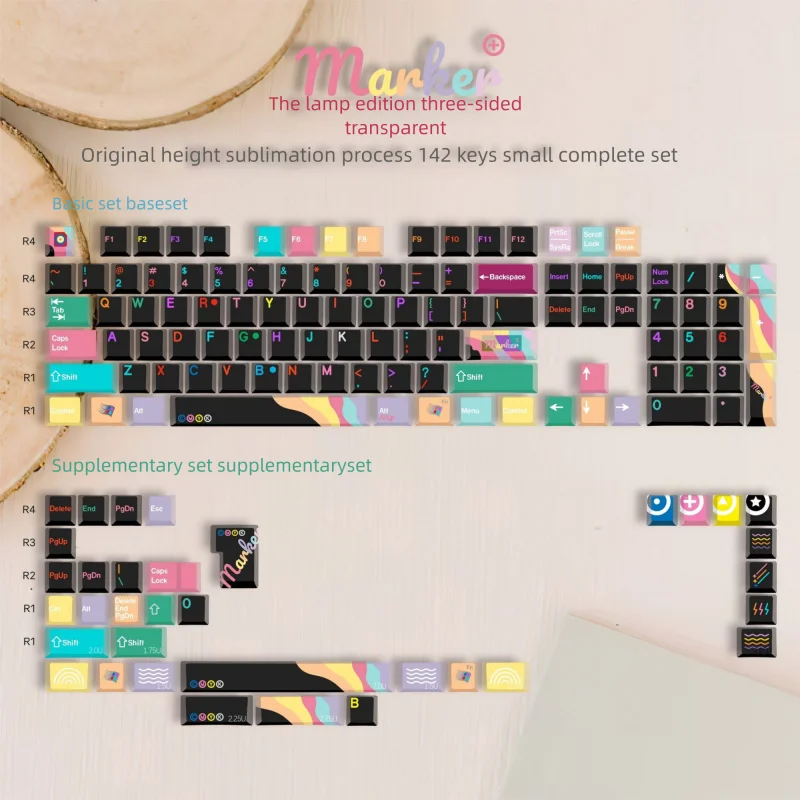 Marker Pen Black Color Theme Keycap Three-Sided Transparent pbt cherry High Profile Keycaps Mechanical Keyboard Keycaps
Marker Pen Black Color Theme Keycap Three-Sided Transparent pbt cherry High Profile Keycaps Mechanical Keyboard Keycaps