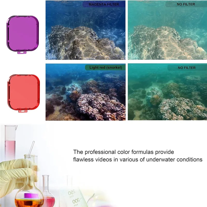 A93P Waterproof Case Protector Housing Cover Shell 3 Color Lens Filters For Gopro Hero 11 Mini Camera Accessories
A93P Waterproof Case Protector Housing Cover Shell 3 Color Lens Filters For Gopro Hero 11 Mini Camera Accessories