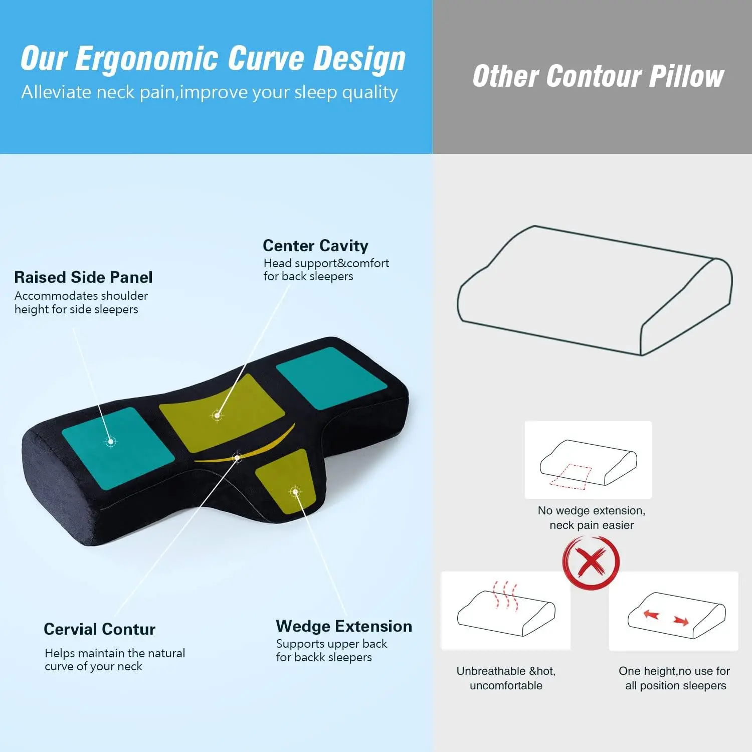 Memory Foam Lash Pillow, Ergonomic Neck Support for Eye Lash Extensions, Contour Travel Pillow for Side and Back Sleepers
Memory Foam Lash Pillow, Ergonomic Neck Support for Eye Lash Extensions, Contour Travel Pillow for Side and Back Sleepers