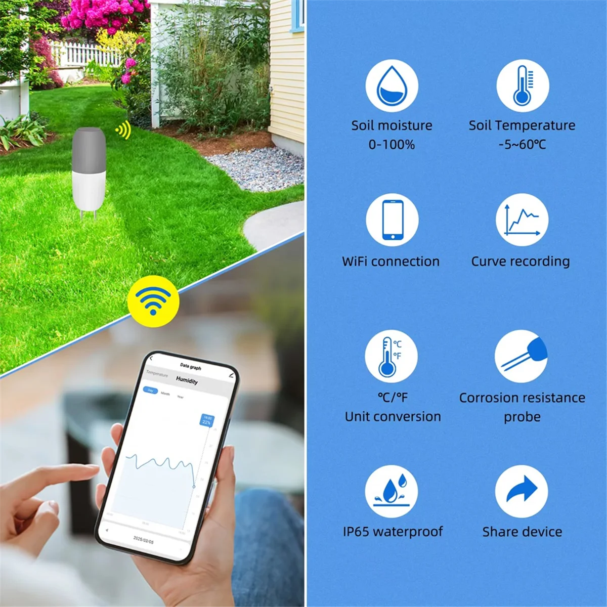 A06K Tuya Wi-Fi подключенный интеллектуальный датчик измерения температуры и влажности почвы для теплиц, посадки фруктового сада
A06K Tuya Wi-Fi подключенный интеллектуальный датчик измерения температуры и влажности почвы для теплиц, посадки фруктового сада