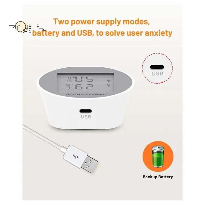 A18R-Tuya Wi-Fi датчик температуры и влажности комнатный гигрометр термометр приложение Smart Life с питанием от батареи или USB
A18R-Tuya Wi-Fi датчик температуры и влажности комнатный гигрометр термометр приложение Smart Life с питанием от батареи или USB