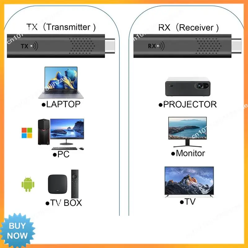 A10R Wireless -Compatible Transmitter & Receiver, 5G Wireless -Compatible Extender Kit, 4K Decode 1080P Output
A10R Wireless -Compatible Transmitter & Receiver, 5G Wireless -Compatible Extender Kit, 4K Decode 1080P Output