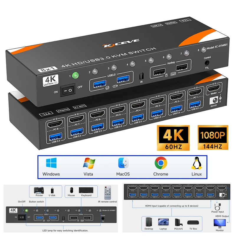 USB3.0 Adapter/Converter Splitter Switch KVM Splitter Extender Screen Sharing 8X1 KVM switch Splitter Converter 1080P 4K 60Hz
USB3.0 Adapter/Converter Splitter Switch KVM Splitter Extender Screen Sharing 8X1 KVM switch Splitter Converter 1080P 4K 60Hz