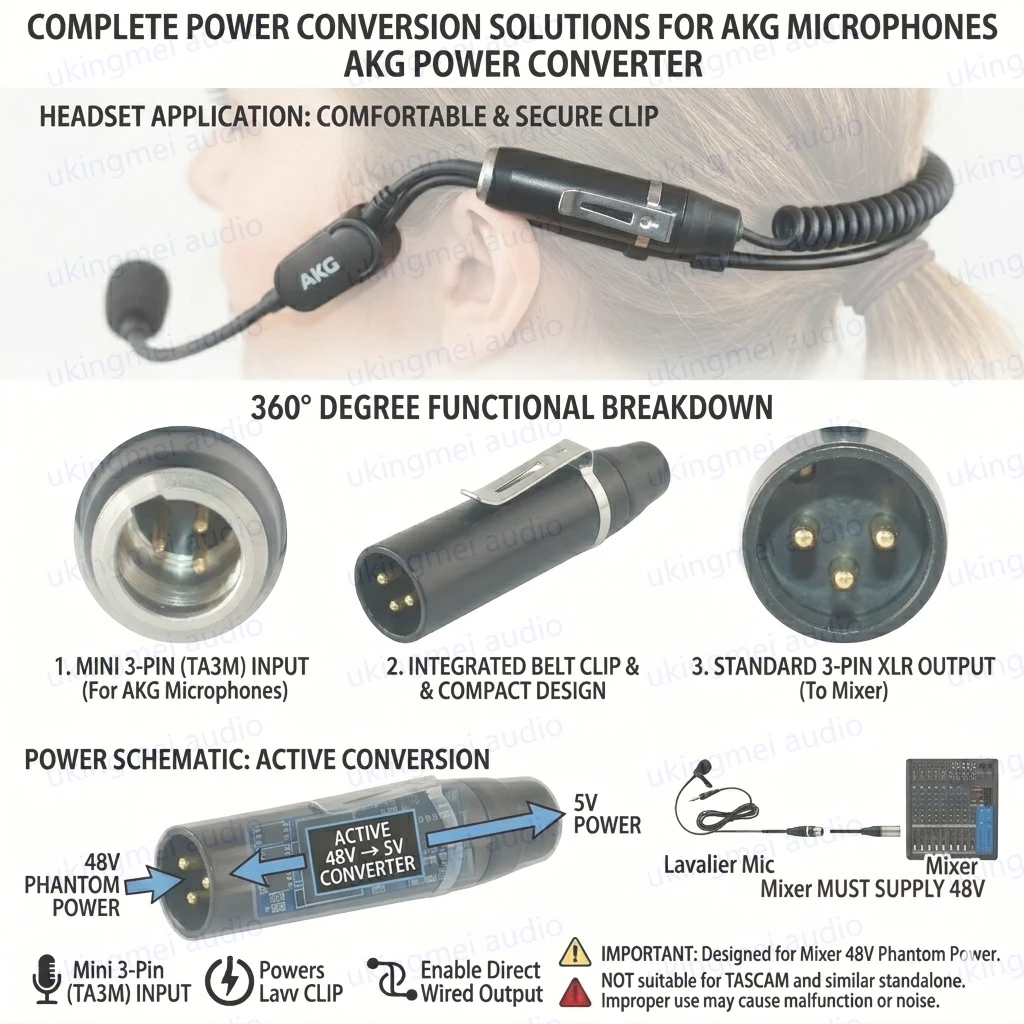 TA4F4Pin to XLR 4Pin for Shure Headset Microphone Phantom Power 48V Adapter TA3F3Pin to XLR for AKG Lavalier Mic with Fixed Clip
TA4F4Pin to XLR 4Pin for Shure Headset Microphone Phantom Power 48V Adapter TA3F3Pin to XLR for AKG Lavalier Mic with Fixed Clip