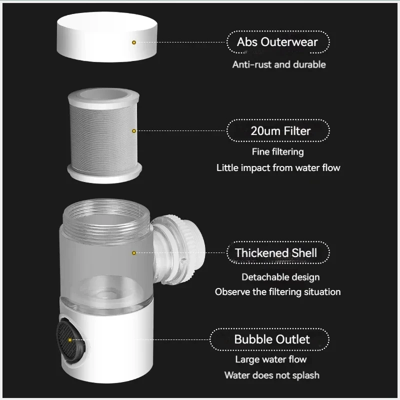 HOEFISHFaucet Filter Splash Proof Tap Water Purifier Filtration And Pressurization 720 Degree Rotating Universal Extension Nozzl
HOEFISHFaucet Filter Splash Proof Tap Water Purifier Filtration And Pressurization 720 Degree Rotating Universal Extension Nozzl