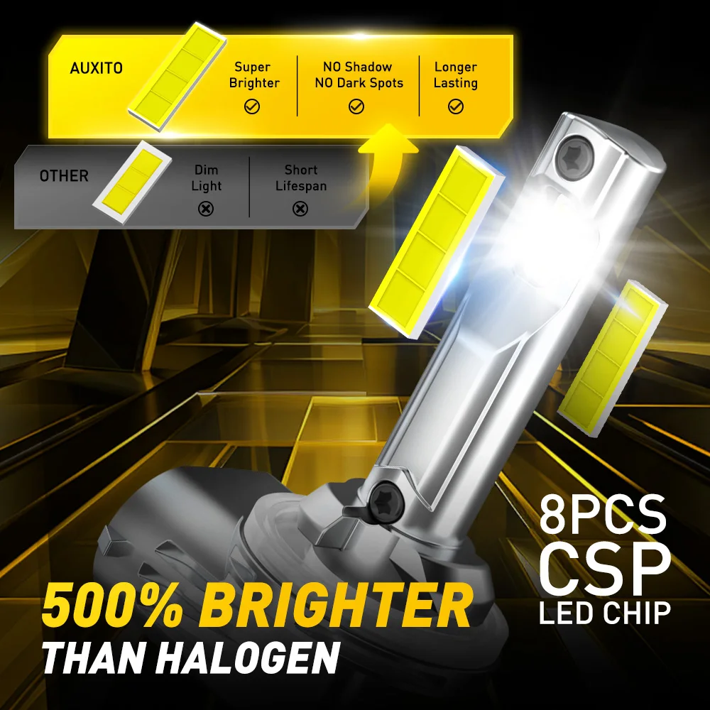 2 шт. AUXITO H27 лампа светодиодная 881 H27W/2 880 H27W противотуманная фара 6500k Canbus для Hyundai Kia противотуманная DRL дневная фара 12 В высокой мощности
2 шт. AUXITO H27 лампа светодиодная 881 H27W/2 880 H27W противотуманная фара 6500k Canbus для Hyundai Kia противотуманная DRL дневная фара 12 В высокой мощности