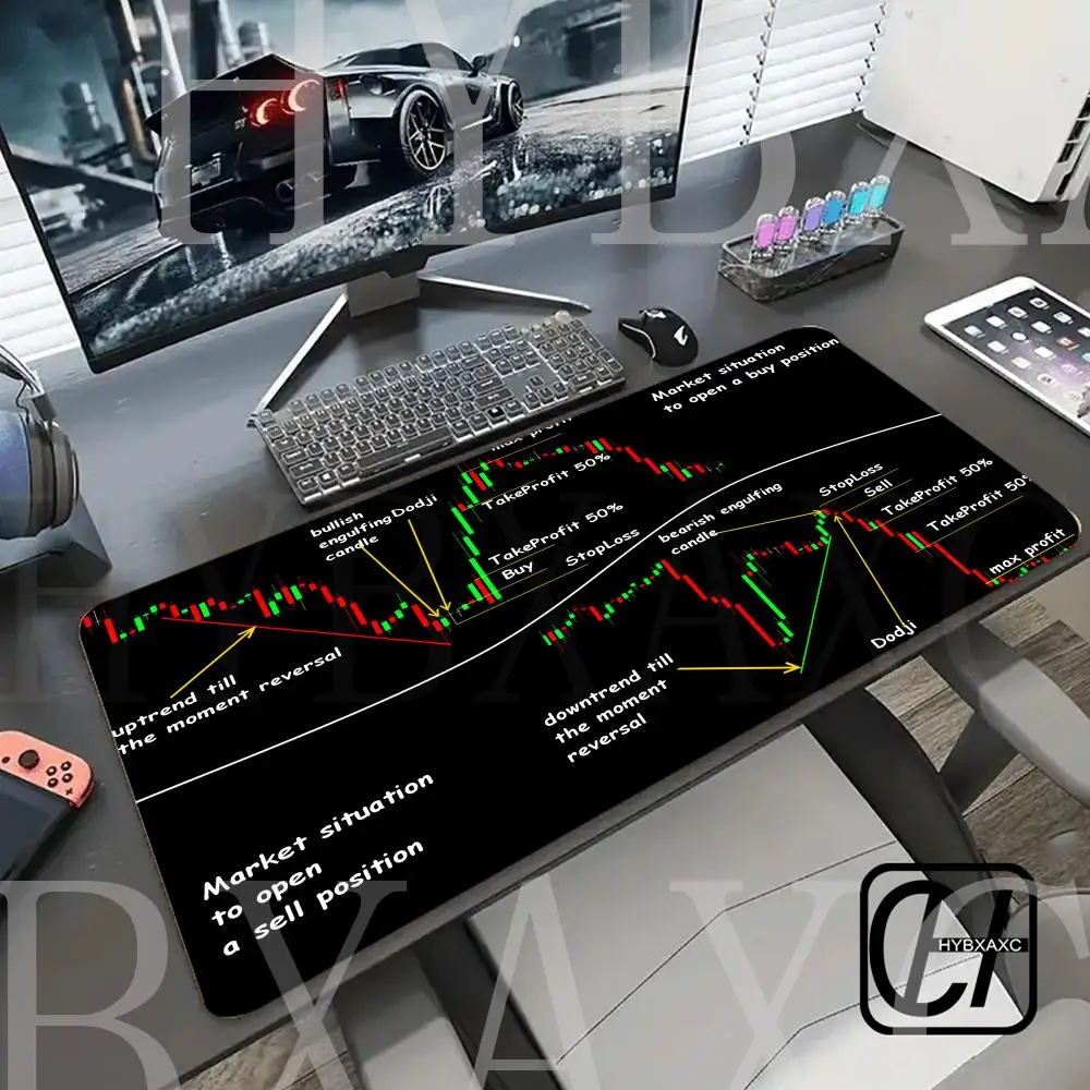Stock Market Candle Chart Gaming Accessories Keyboard Computer Mouse Pad Speed Pc Cabinet Mousepad HYBXAXC Desk Mat Large Mice
Stock Market Candle Chart Gaming Accessories Keyboard Computer Mouse Pad Speed Pc Cabinet Mousepad HYBXAXC Desk Mat Large Mice