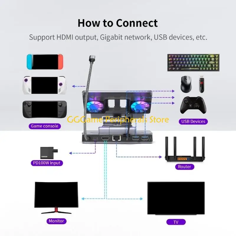 U55B Multifunctional 6 in 1 Gaming Console Docking Station Double Fan Cooling Stand
U55B Multifunctional 6 in 1 Gaming Console Docking Station Double Fan Cooling Stand